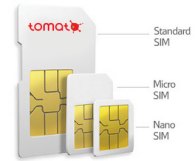 Veličine SIM kartica - Mini, Micro, Nano...